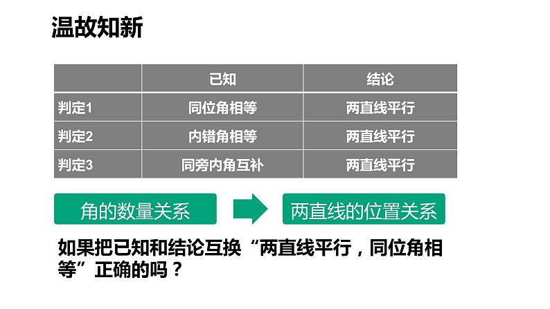 2021-2022学年人教版七年级数学下册    5.3.1 平行线的性质  课件第6页