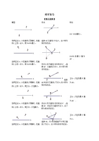 专题 将军饮马课件PPT