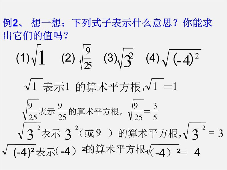 第2套人教初中数学七下  6.1 平方根课件第6页