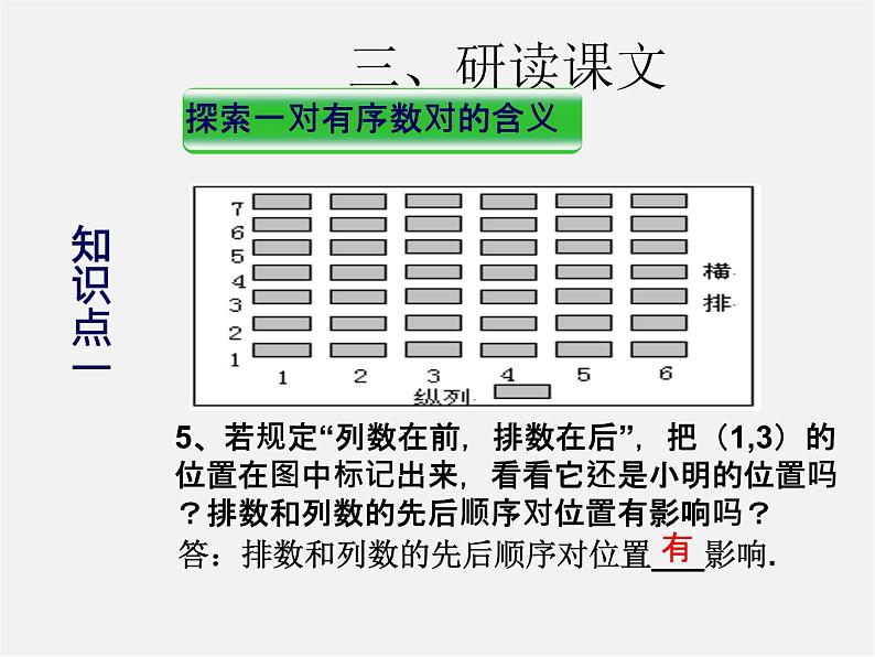 第2套人教初中数学七下  7.1.1 有序数对课件107