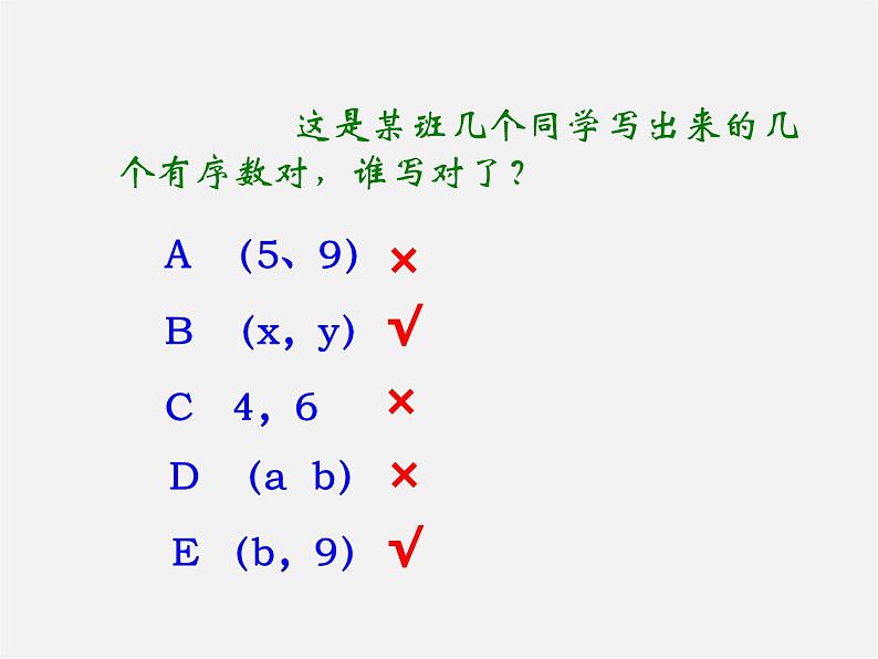 第2套人教初中数学七下  7.1.1 有序数对课件206