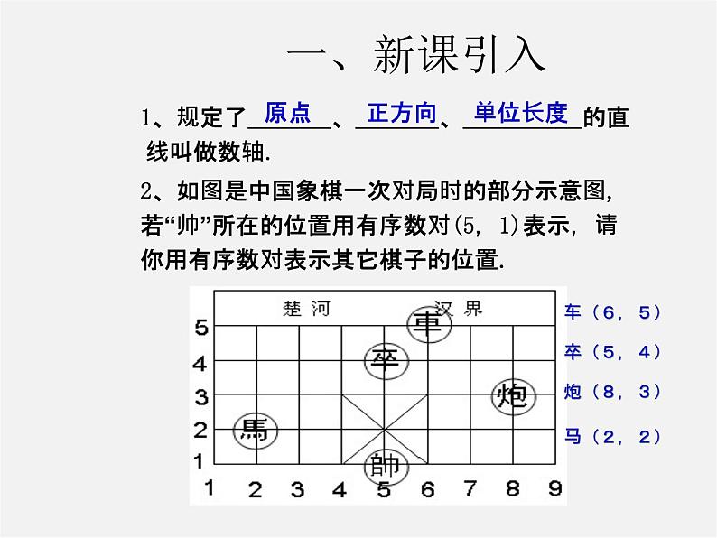 第2套人教初中数学七下  7.1.2 平面直角坐标系课件1第2页