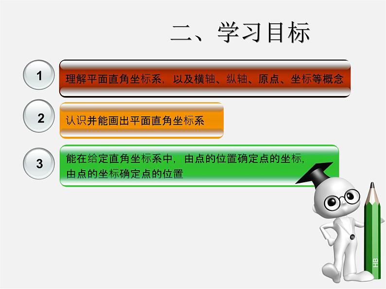 第2套人教初中数学七下  7.1.2 平面直角坐标系课件1第3页