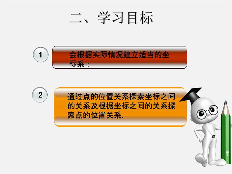 第2套人教初中数学七下  7.1.2 平面直角坐标系课件3第3页