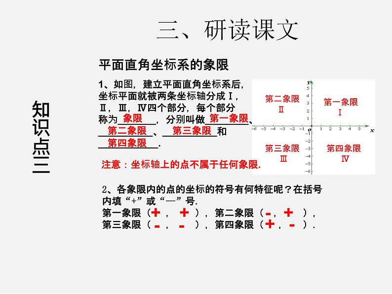 第2套人教初中数学七下  7.1.2 平面直角坐标系课件3第5页