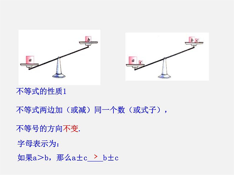 第2套人教初中数学七下  9.1.2 不等式的性质课件1第6页