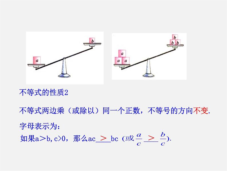 第2套人教初中数学七下  9.1.2 不等式的性质课件1第7页