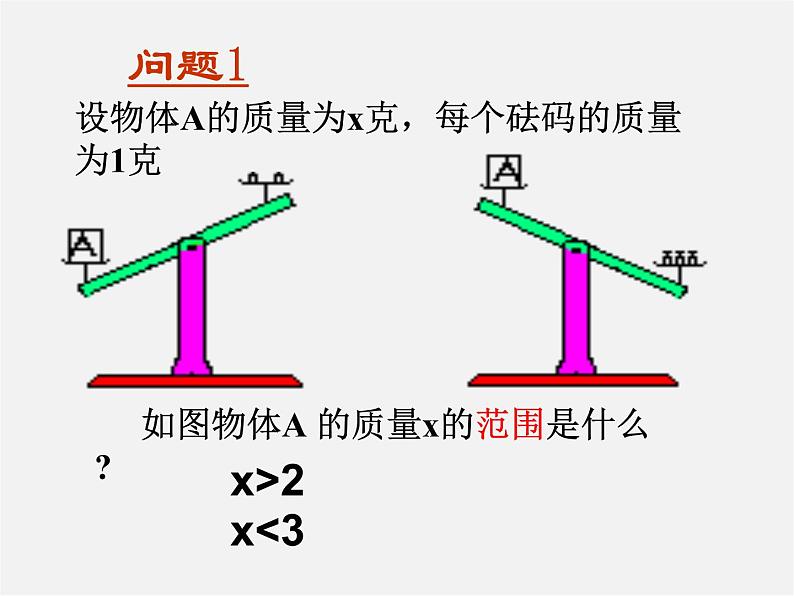 第2套人教初中数学七下  9.3 一元一次不等式组课件02