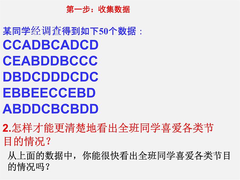 第2套人教初中数学七下  10.1 统计调查课件04