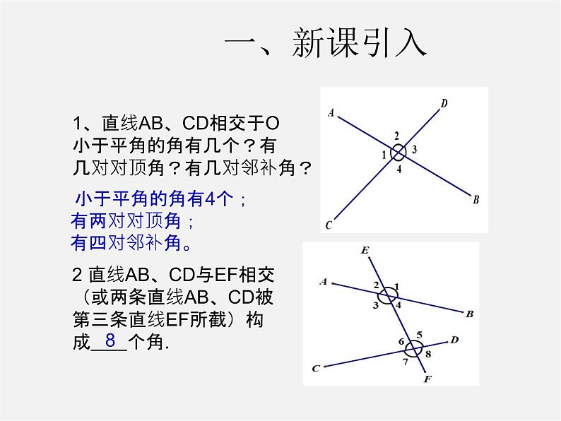 第3套人教初中数学七下  5.1.3 同位角、内错角、同旁内角课件2第2页