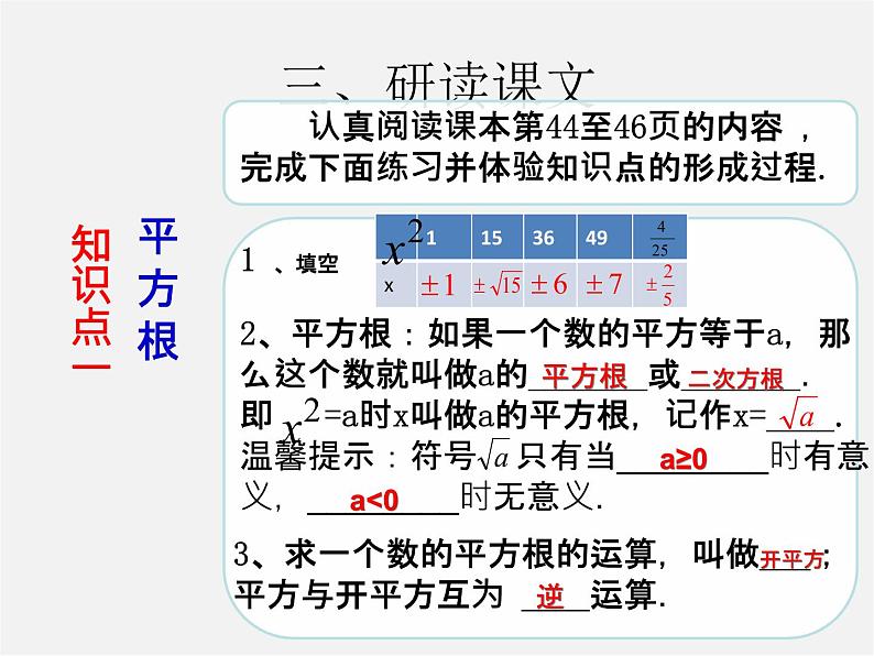 第3套人教初中数学七下  6.1 平方根课件3第4页