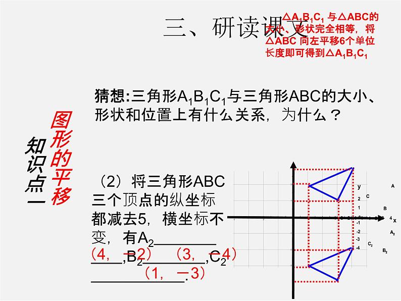 第3套人教初中数学七下  7.2.2 用坐标表示平移课件第5页