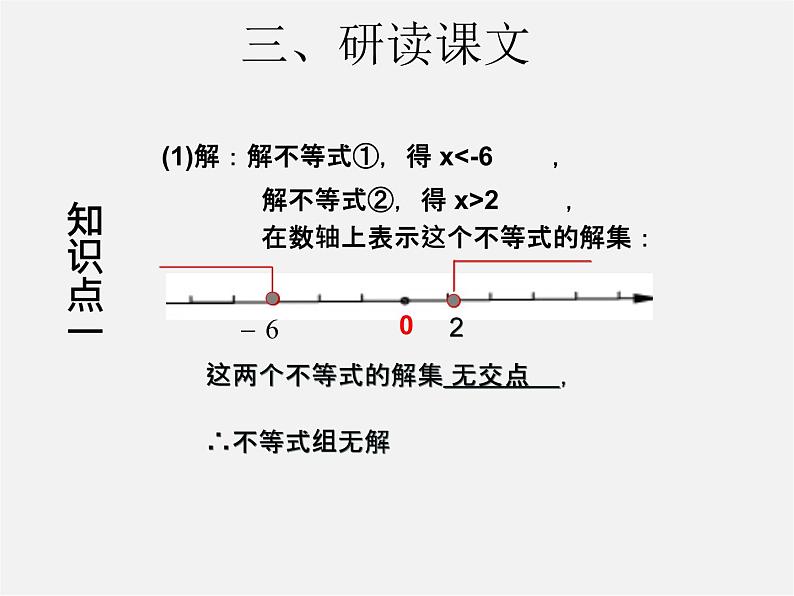 第3套人教初中数学七下  9.3 一元一次不等式组课件207