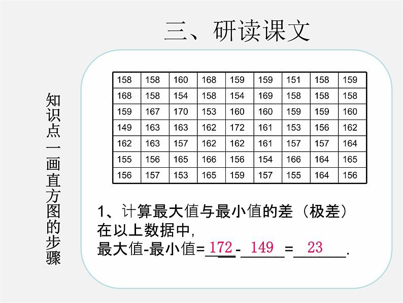 第3套人教初中数学七下  10.2 直方图课件1第5页