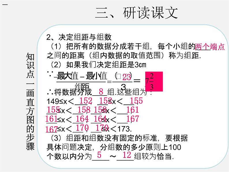 第3套人教初中数学七下  10.2 直方图课件1第6页