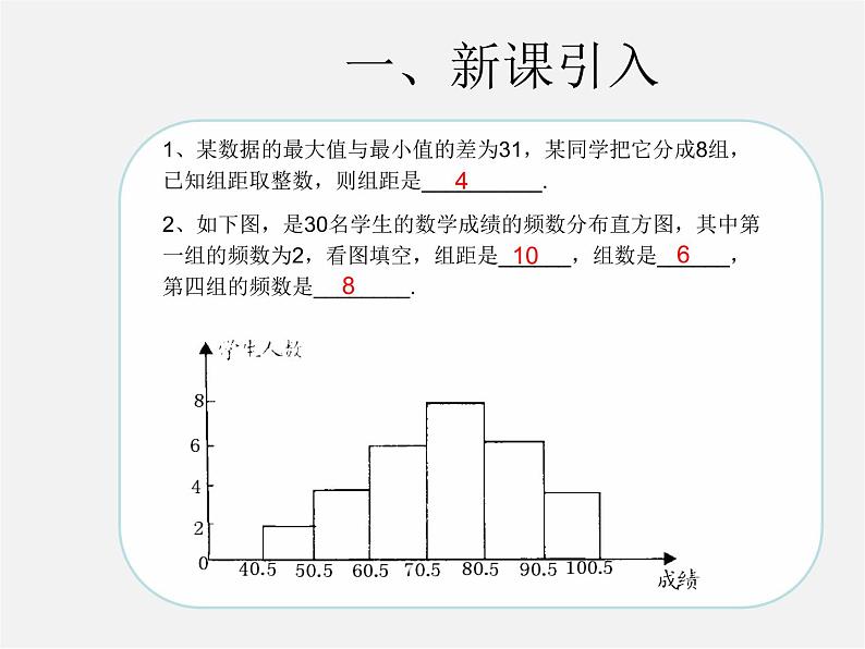 第3套人教初中数学七下  10.2 直方图课件2第2页