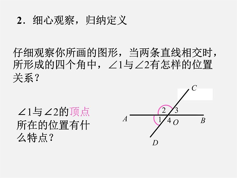 第4套人教初中数学七下  5.1.1 相交线课件第6页