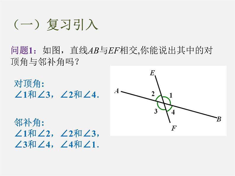 第4套人教初中数学七下  5.1.3 同位角、内错角、同旁内角课件第3页