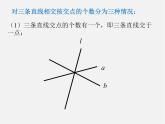 第4套人教初中数学七下  5.1.3 同位角、内错角、同旁内角课件