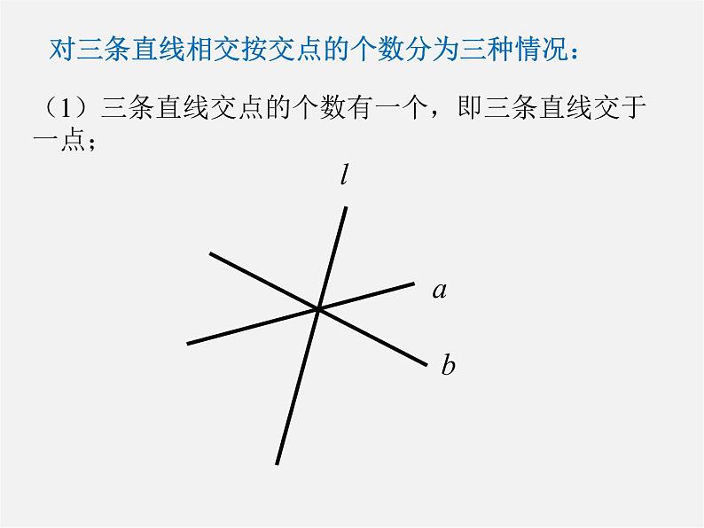 第4套人教初中数学七下  5.1.3 同位角、内错角、同旁内角课件第5页