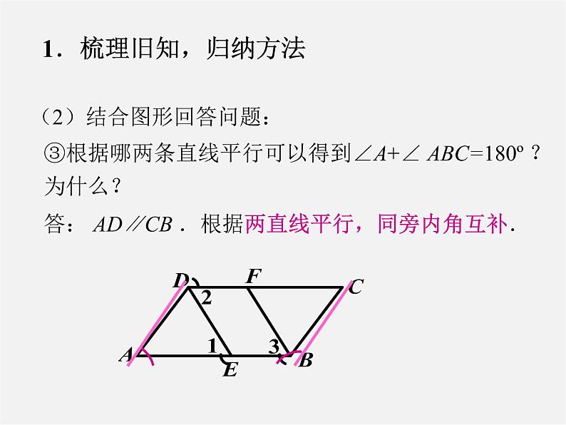 第4套人教初中数学七下  5.3.1 平行线的性质课件2第6页