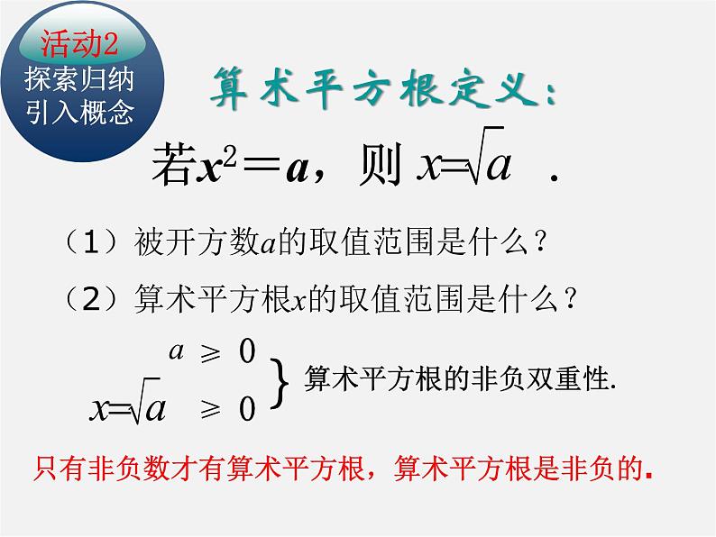 第4套人教初中数学七下  6.1 平方根课件1第6页