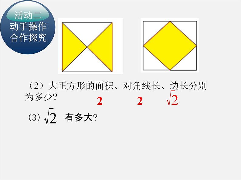 第4套人教初中数学七下  6.1 平方根课件204