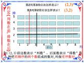 第4套人教初中数学七下  7.1.1 有序数对课件