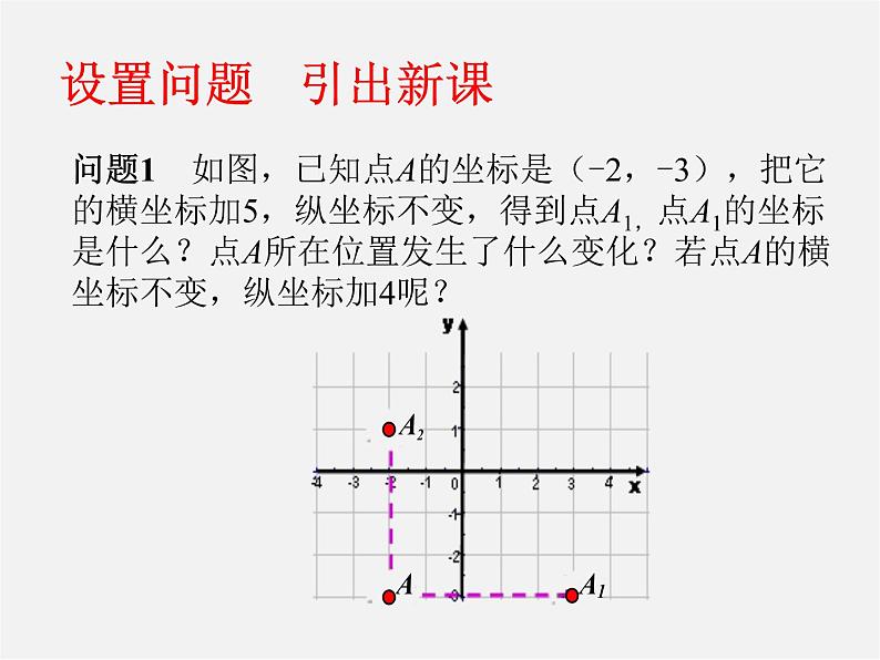 第4套人教初中数学七下  7.2.2 用坐标表示平移课件第2页