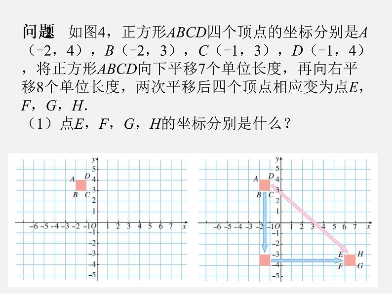 第4套人教初中数学七下  7.2.2 用坐标表示平移课件第6页