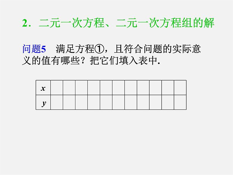 第4套人教初中数学七下  8.1 二元一次方程组课件07