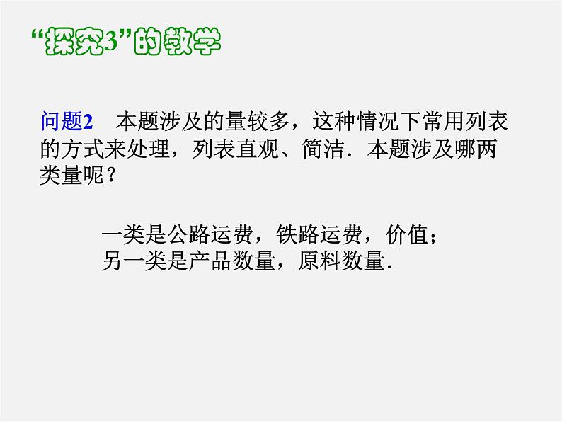 第4套人教初中数学七下  8.3 实际问题与二元一次方程组课件205