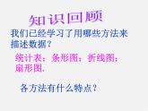 第4套人教初中数学七下  10.2 直方图（一）课件