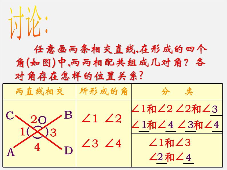 第5套人教初中数学七下  5.1.1 相交线课件1第3页