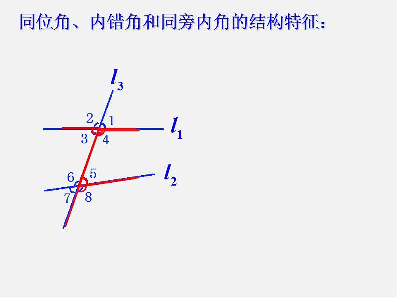 第5套人教初中数学七下  5.1.3 同位角、内错角、同旁内角课件第7页