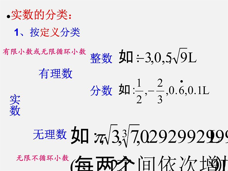 第5套人教初中数学七下  6.3 实数课件08