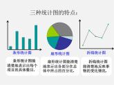 第5套人教初中数学七下  10.2 直方图课件1