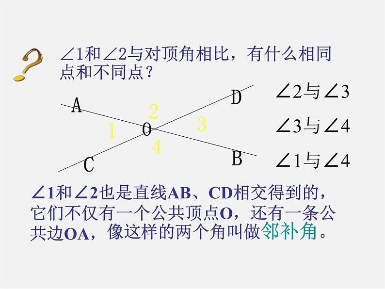 第5套人教初中数学七下 5.1.1 相交线课件第8页