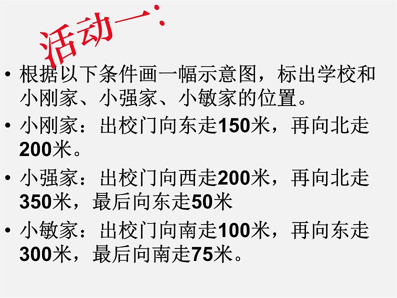 第5套人教初中数学七下 7.2.1 用坐标表示地理位置课件第2页