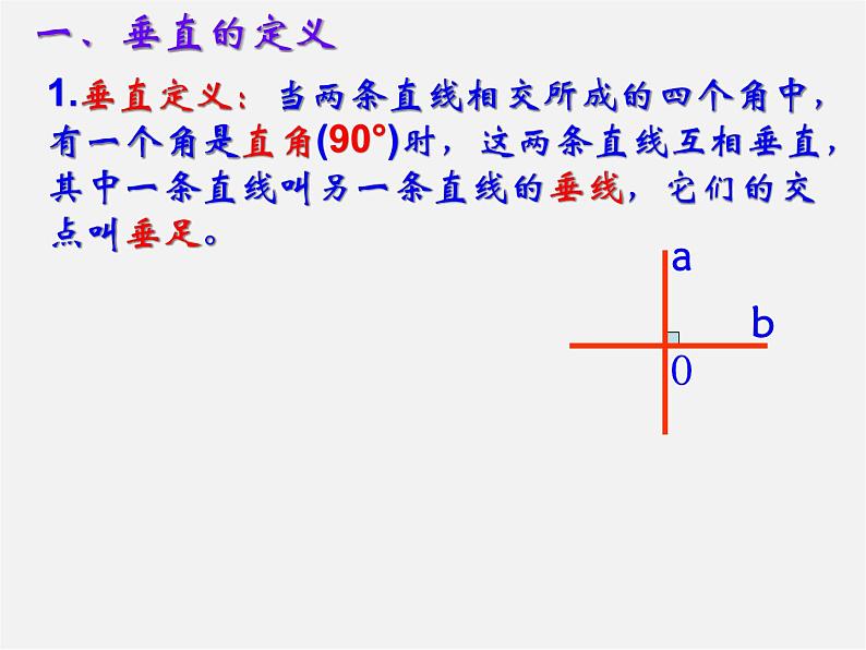 第6套人教初中数学七下 5.1.2 垂线课件03