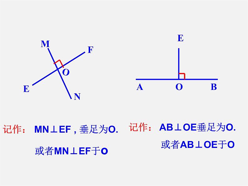 第6套人教初中数学七下 5.1.2 垂线课件05