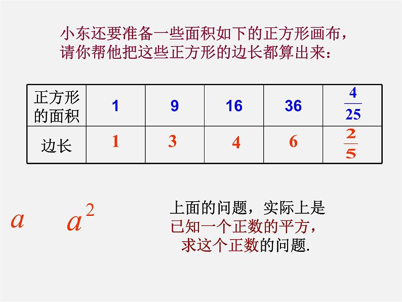 第6套人教初中数学七下 6.1.1 算术平方根课件第3页