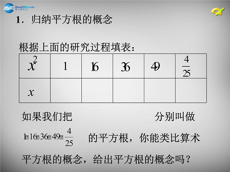 第6套人教初中数学七下 6.1.2 平方根课件第4页