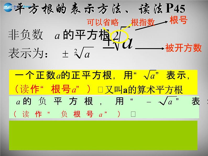 第6套人教初中数学七下 6.1.2 平方根课件第6页