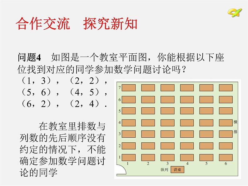 第6套人教初中数学七下 7.1 平面直角坐标系课件第6页