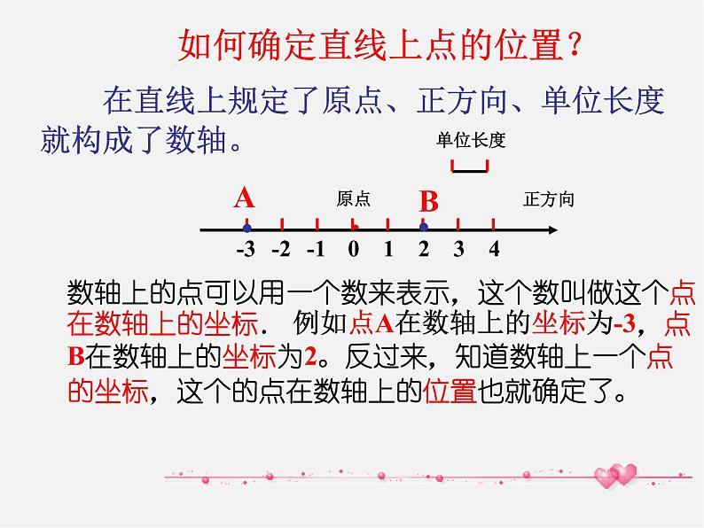 第6套人教初中数学七下 7.1.2 平面直角坐标系课件第3页