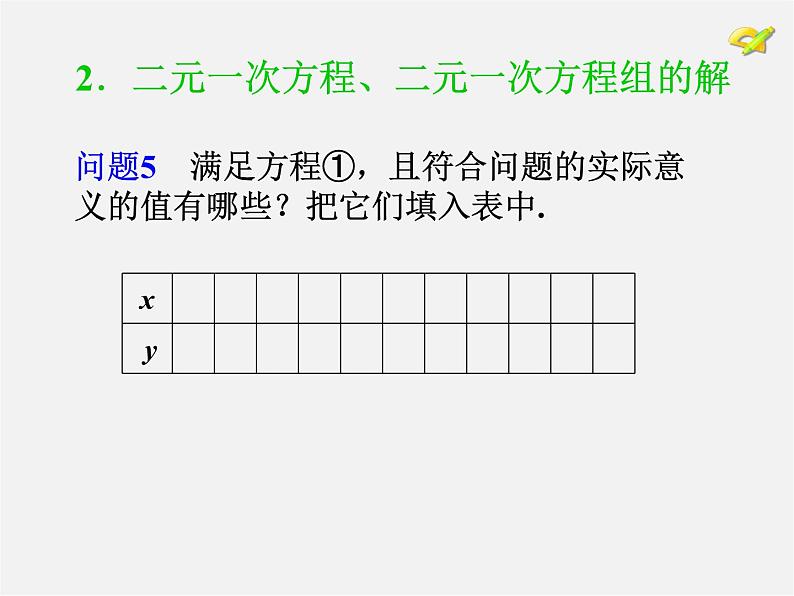 第6套人教初中数学七下 8.1 二元一次方程组课件第6页