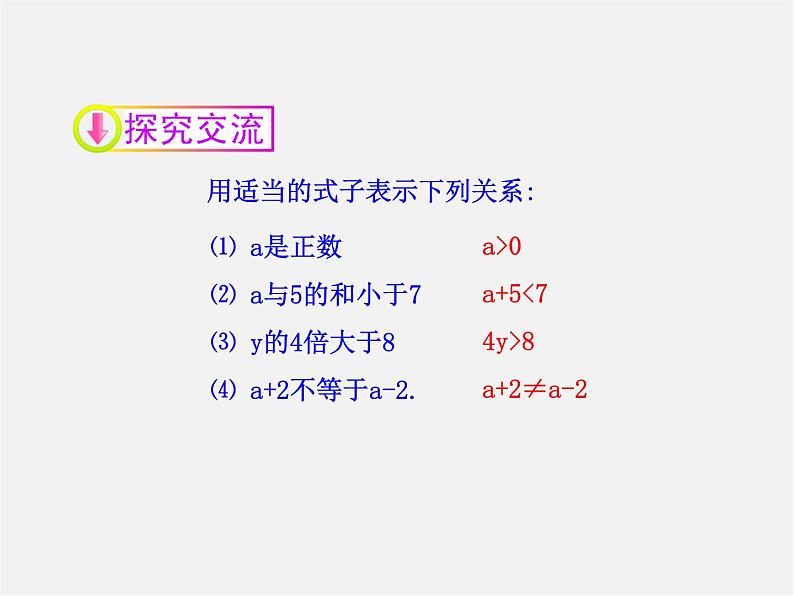 第6套人教初中数学七下 9.1.1 不等式及其解集课件1 【06