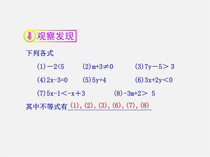 第6套人教初中数学七下 9.1.1 不等式及其解集课件1 【08