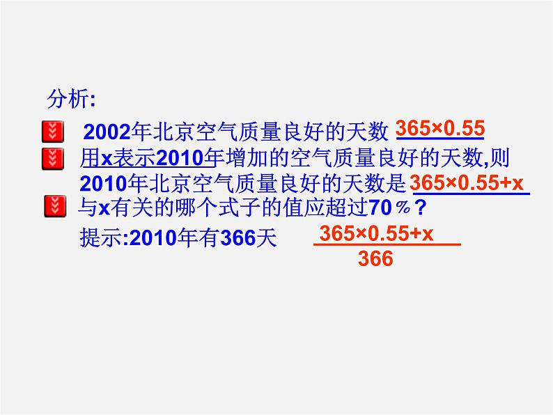 第6套人教初中数学七下 9.2.2 实际问题与一元一次不等式课件3第3页